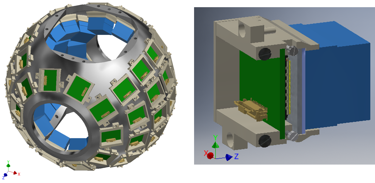 design-birdcage-doi-in-shell