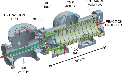gascelliv1