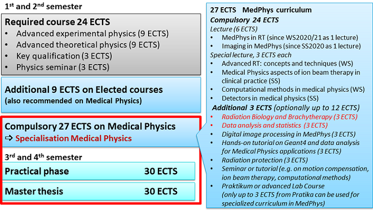 curriculum_2021_small